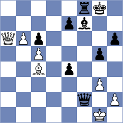 Wong - Degenbaev (Chess.com INT, 2021)