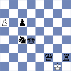 Manukyan - Eljanov (chess.com INT, 2025)