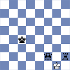 Berikkyzy Alanna - Koridze (chess.com INT, 2025)