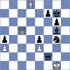 Yeritsyan - Sarana (chess.com INT, 2023)