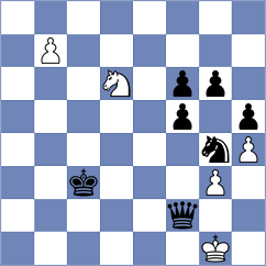Malicka - Danielyan (chess.com INT, 2022)