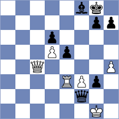 Daneshvar - Ibadov (chess.com INT, 2024)
