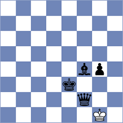 Tang - Jovic (chess.com INT, 2025)