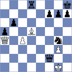 Winkels - Diaz Rosas (chess.com INT, 2024)