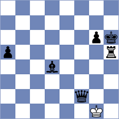 Mata Gonzalez - Sroczynski (chess.com INT, 2025)