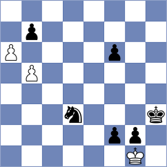 Tanwir - Laddha (chess.com INT, 2023)