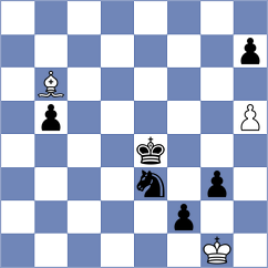 Bernat - Keleberda (chess.com INT, 2024)