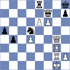 Shapiro - Goriatchkin (chess.com INT, 2022)