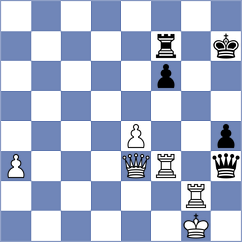 Skvortsov - Alinasab (chess.com INT, 2025)