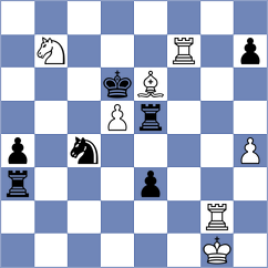 Kovalenko - Bosiocic (Chess.com INT, 2020)