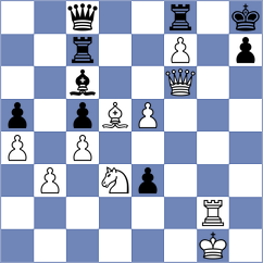 Shahil - Matveeva (chess.com INT, 2023)