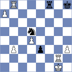 Molina - Kshatriya (chess.com INT, 2025)