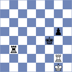 Rodriguez Cordon - Pogorelov (La Roda, 2007)