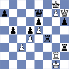 Garcia Quesada - Gonzalez Lopez (Valladolid, 1979)