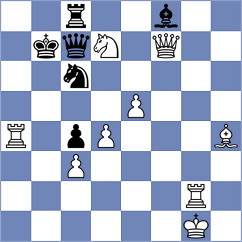 Omariev - Sharshenbekov (chess.com INT, 2025)