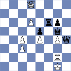 Iturrizaga Bonelli - Carlsen (chess.com INT, 2025)