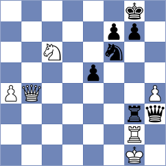 Stribuk - Onufrienko (chess.com INT, 2023)