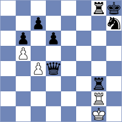 Moral Garcia - Pereyra (chess.com INT, 2024)