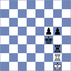 Atakhan - Ponomarev (chess.com INT, 2024)