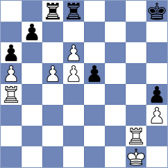 Kittilsen - Simonsen (Fagernes NOR, 2024)