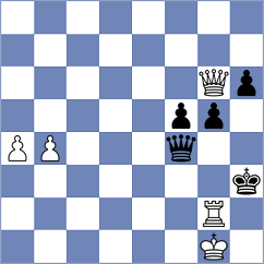 Oparin - Rosen (chess.com INT, 2025)