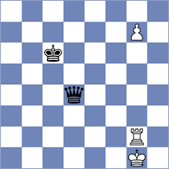 Bonte - Chernyavsky (chess.com INT, 2021)