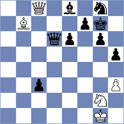 Cosic - Andriienko (Torrevieja (Alicante) ESP, 2024)