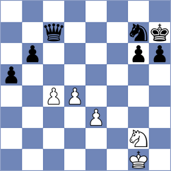 Moses - Seo (chess.com INT, 2025)