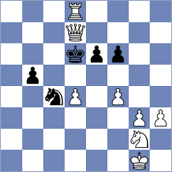 Nanu - Koshulyan (chess.com INT, 2024)