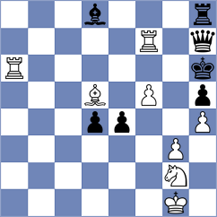 Zwardon - Mogirzan (Chess.com INT, 2020)