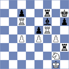 Wiese - Schrader (Cuxhaven, 2005)