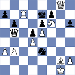 Liu - Maltsevskaya (chess.com INT, 2024)