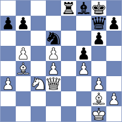 Rolfe - Charbonneau (Montreal, 2001)
