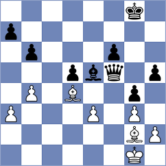 Mikhailova - Caprio (chess.com INT, 2025)