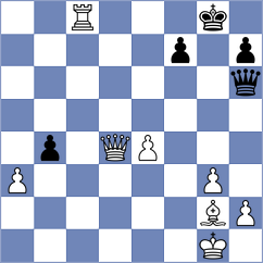 Makridis - Krishnan (chess.com INT, 2023)