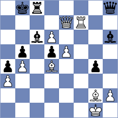 Toma - Orlovska (Lichess.org INT, 2020)