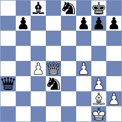 Ramirez Madrid - Pavlov (chess.com INT, 2024)