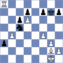 Golsta - Lopez Rayo (chess.com INT, 2025)