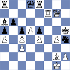Vakhidov - Klepek (chess.com INT, 2025)