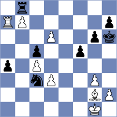 Do Carmo - Tilahun (chess.com INT, 2025)