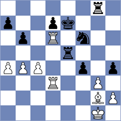 Annaberdyev - Zinchenko (Alushta, 2005)