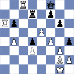 Mendes Domingues - Rodchenkov (Chess.com INT, 2020)