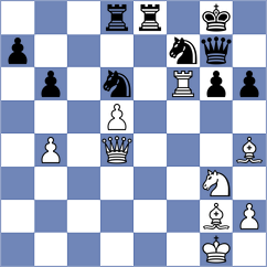 Gutierrez Jimenez - Deac (chess.com INT, 2025)