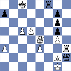 Mickiewicz - Medina (chess.com INT, 2023)
