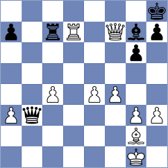 Werbeck - Hendriks (Ghent, 2002)