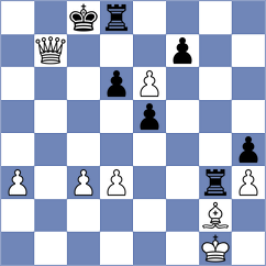 Beniosev - Englert (chess.com INT, 2025)