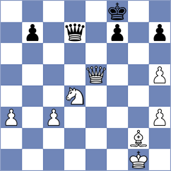 Bowden - Nikulina (chess.com INT, 2025)