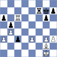 Vershinin - Mei (chess.com INT, 2024)