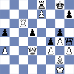 Hernandez Diaz - Mendoza Recio (Chess.com INT, 2020)