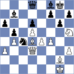 Vishwa - Lazic (Pozarevac SRB, 2024)